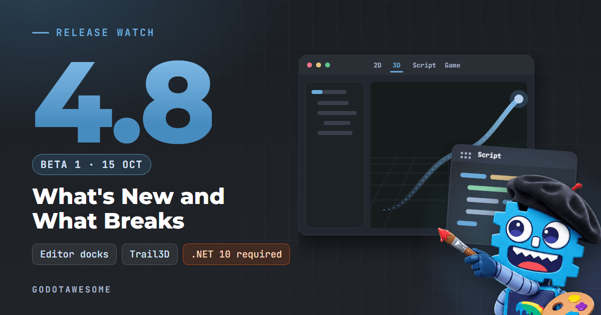 Godot 4.8 Beta: What's New and What Breaks
