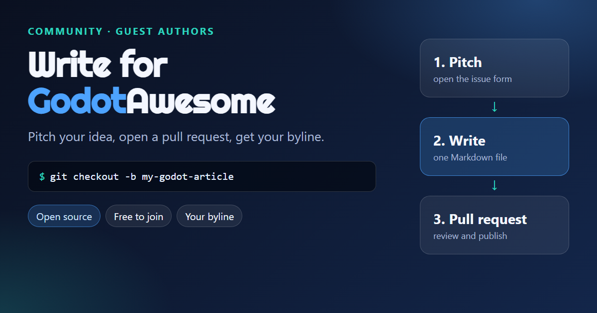 Write for GodotAwesome: How to Submit a Guest Article